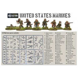 US Marine Corps