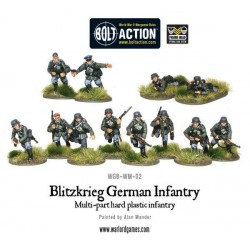 Blitzkrieg! German Infantry